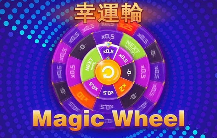 冒险岛:联盟的意志